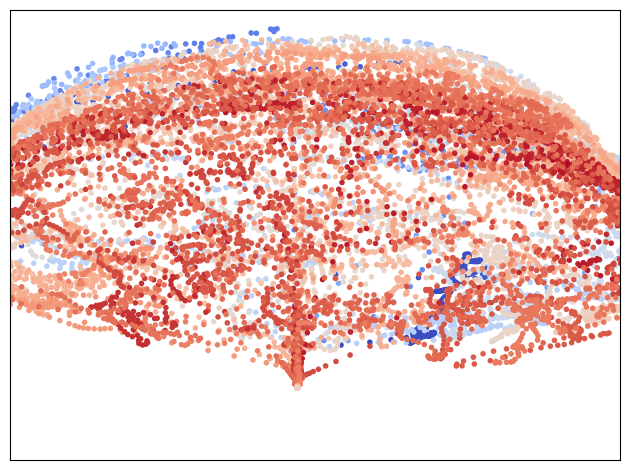 ../_images/4841af1b8e3412a89341240f0a85b2689ee29ba8ea6d8740d02461c83ddbf314.png
