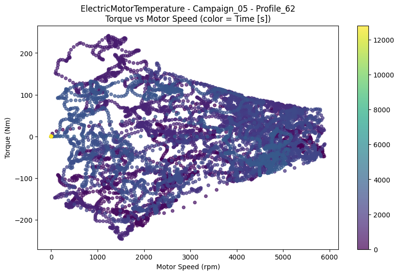 _images/simple_ods_example_4_0.png
