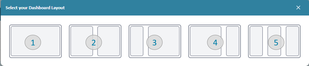 Switch dashboard