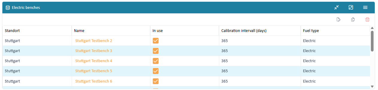 Resource widget