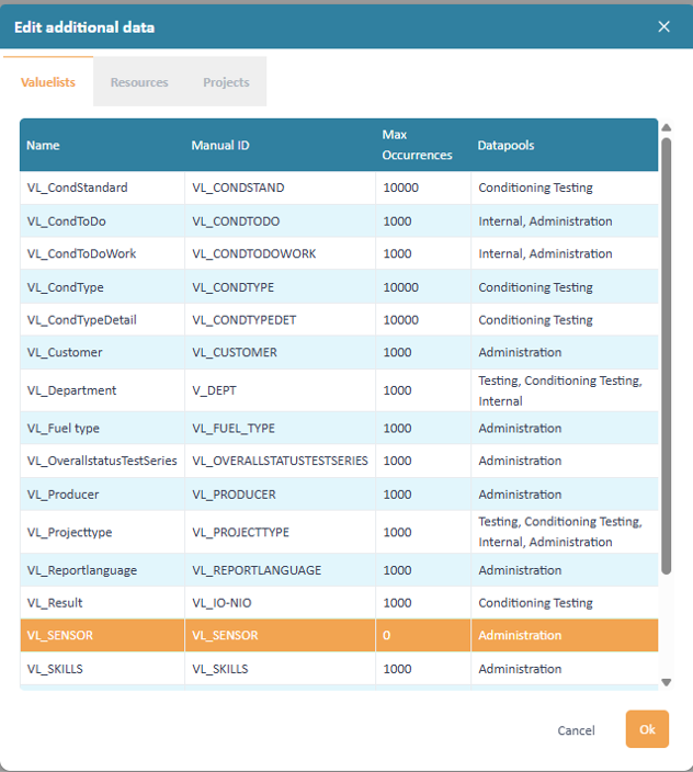 The value list VL_SENSOR with its defined attributes is base for the table
