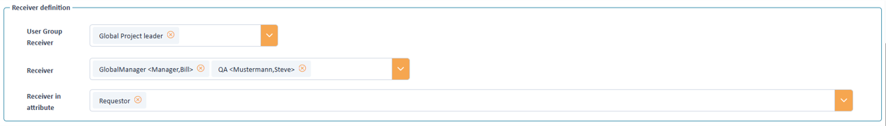 Receiver attributes of an email template