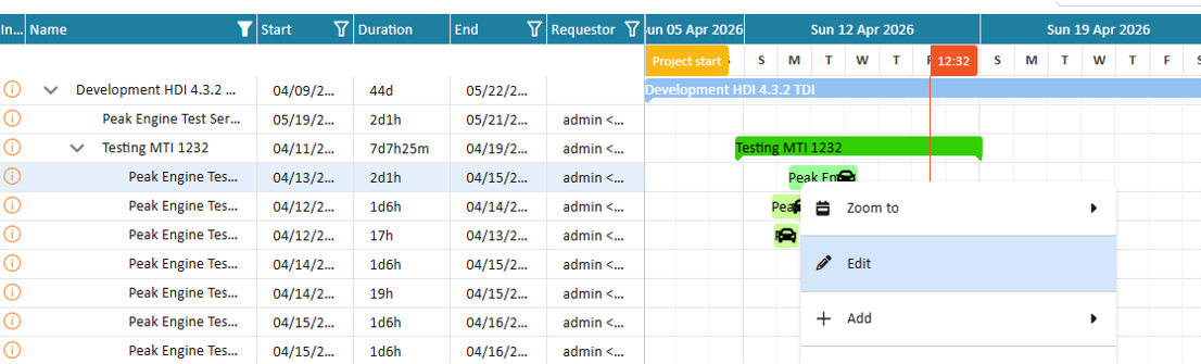 Start editing an activity
