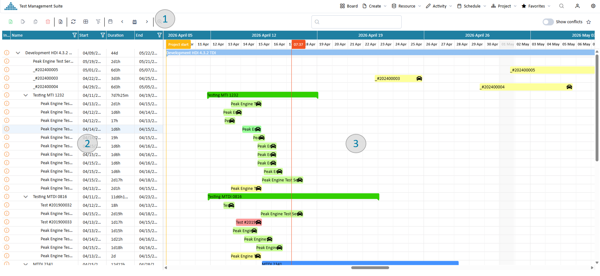 The project plan