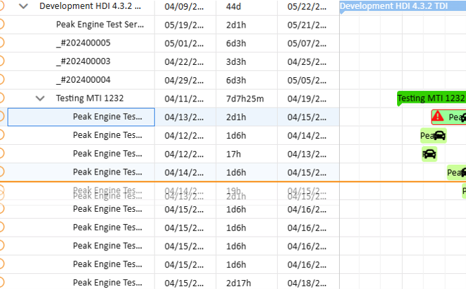 Change the task position in a project tree
