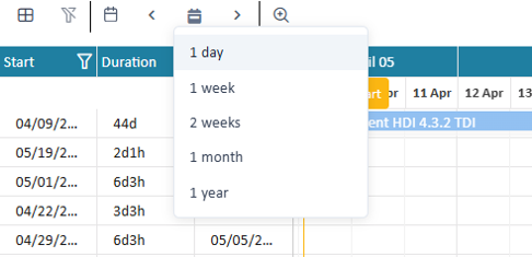Button to set the time range