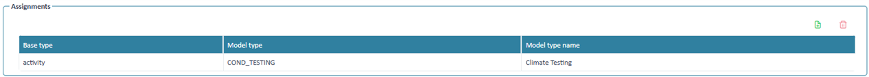 A specific rule is assignent to the resource type Engineer