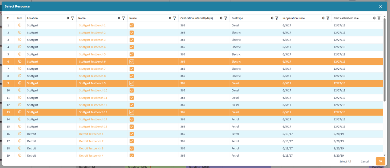 Select resources via multi select