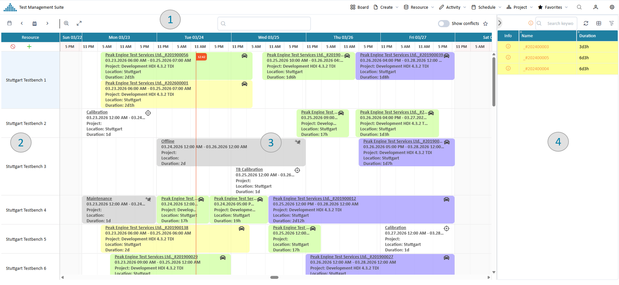 The resource scheduler