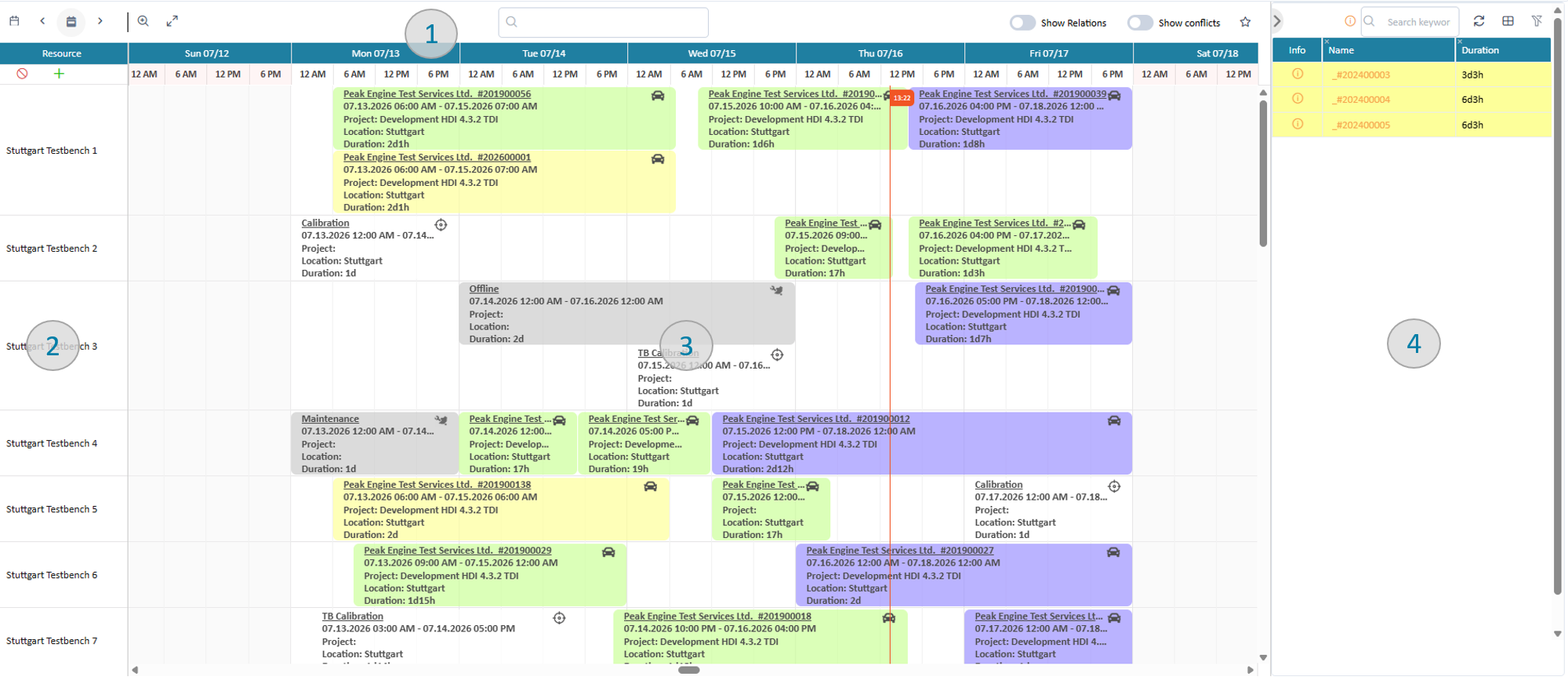 The resource scheduler